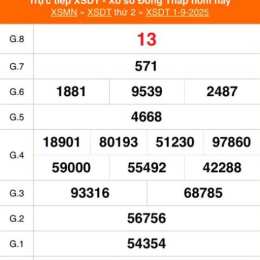 xổ số đồng tháp ngày 29 tháng 6 năm 2006