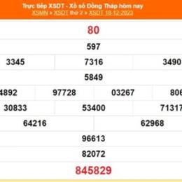 xổ số đồng tháp ngày mùng 8 tháng 12