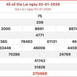 xổ số gia lai 23 tháng 1