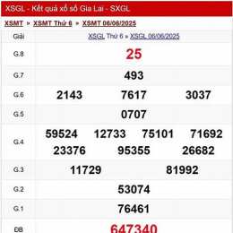 xổ số gia lai 6/2/2026