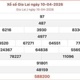 xổ số gia lai chưa về
