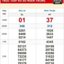 xổ số gia lai hôm nay miền trung