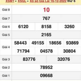 xổ số gia lai ngày 23