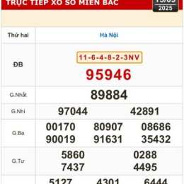 xổ số hà nội hàng