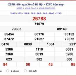 xổ số hà nội thứ hai hôm qua