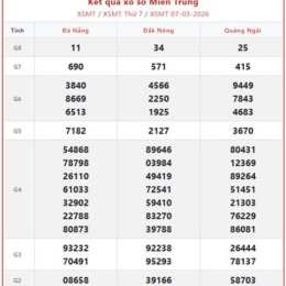 xổ số hàng tuần ngày thứ hai