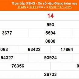 xổ số hậu giang 01 tháng 11