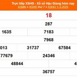 xổ số hậu giang 1 tây tháng 8