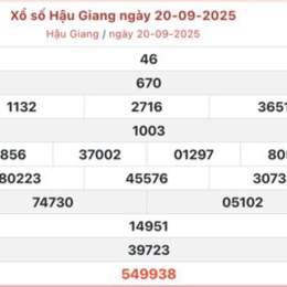 xo so hau giang 11 10