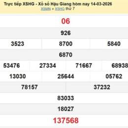 xổ số hậu giang 14/3