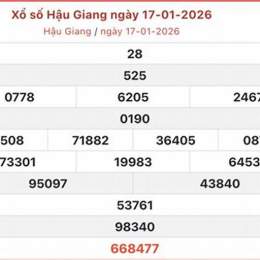 xo so hau giang 17 1