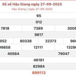 xổ số hậu giang 25/10