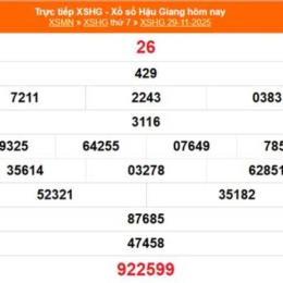 xổ số hậu giang 29 tháng 11 năm 2025