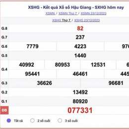 xổ số hậu giang 30 ngày gần nhất