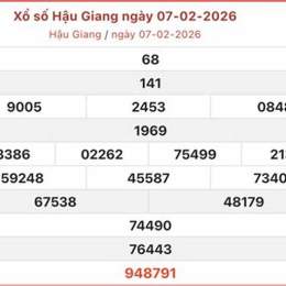 xo so hau giang 7 2 2026