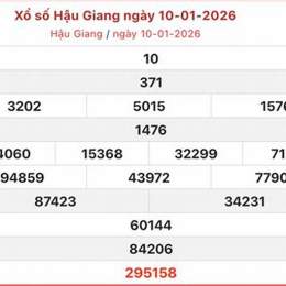 xổ số hậu giang hàng