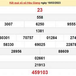 xổ số hậu giang long an hôm qua