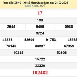 xổ số hậu giang ngày 21 tháng 2 năm 2016