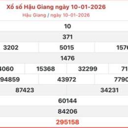 xổ số hậu giang ngày 24