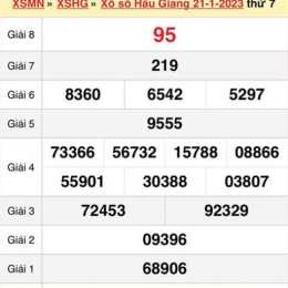 xổ số hậu giang ngày 4 tháng 2