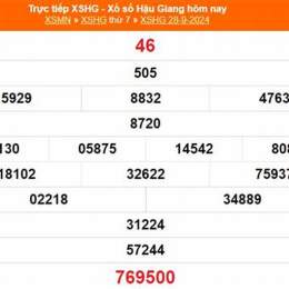 xổ số hậu giang ngày 5 tháng 9 năm 2006
