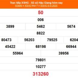 xổ số hậu giang ngày 6 tháng 6 năm 2006