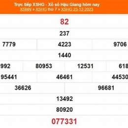 xổ số hậu giang ngày 6 tháng 6 năm 2016