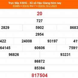xổ số hậu giang ngày mùng 10 tháng 01
