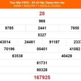 xổ số hậu giang ngày mùng 2 tháng 5
