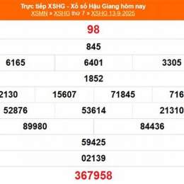 xổ số hậu giang ngày mùng 4 tháng 10