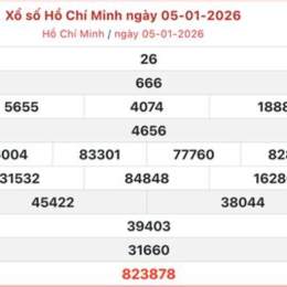 xổ số hcm 17 11