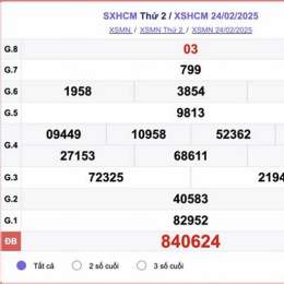 xổ số hcm 24 8