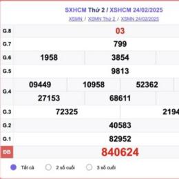 xổ số hcm 24/1