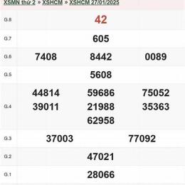 xổ số hcm 27/10