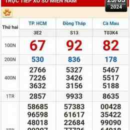 xổ số hcm 8/6