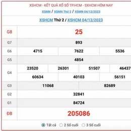 xổ số hcm thứ 2