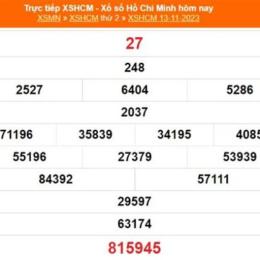 xổ số hồ chí minh 18 tháng 04