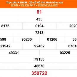xổ số hồ chí minh 22/12