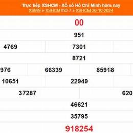 xổ số hồ chí minh ngày mùng 1 tháng 11 năm 2025