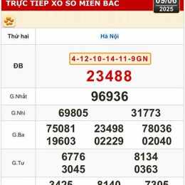 xổ số hôm hà nội