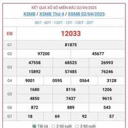 xổ số hôm nay 4 4