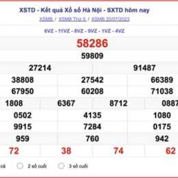 xổ số hôm nay hà nội hôm nay