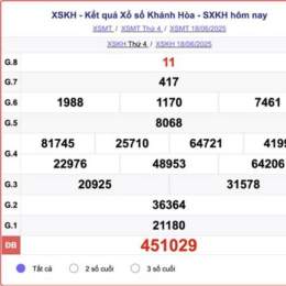 xổ số hôm nay khánh hòa chủ nhật