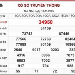 xổ số hôm nay ngày 24