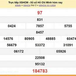 xo so hom nay tp ho chi minh