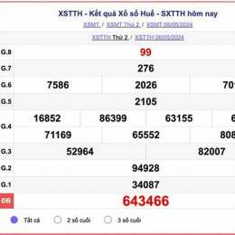 xổ số huế ngày hôm qua