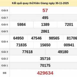 xổ số kg 30 ngày