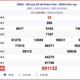 xổ số khánh hoà 12 10