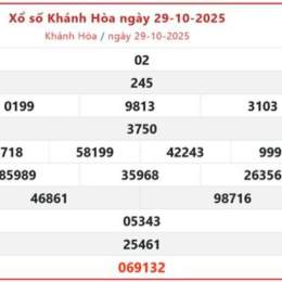 xổ sô khánh hòa hôm nay