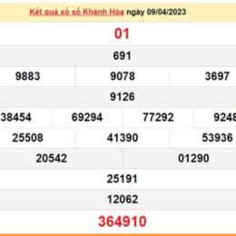 xổ số khánh hòa ngày 12 tháng